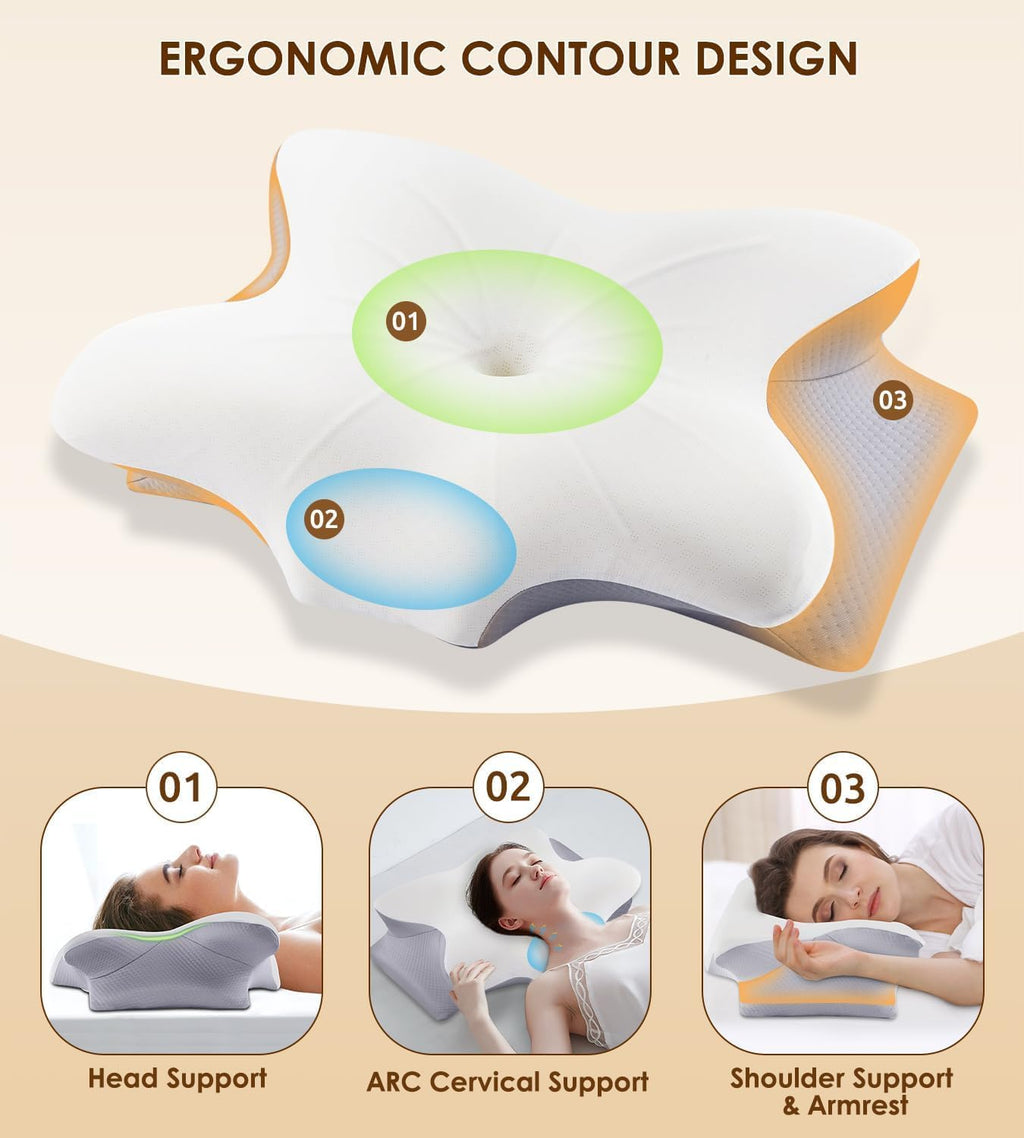 OrthoSleep Premium Hybrid Memory Foam Pillow