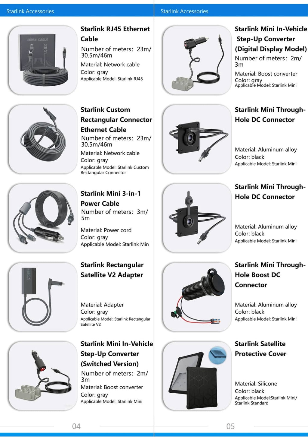 Starlink Accessories - (Contact for More info)